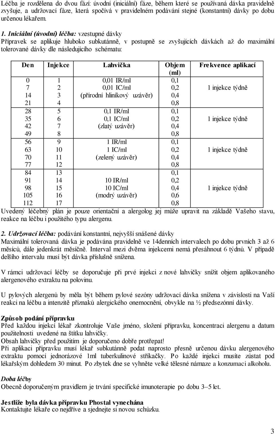 Iniciální (úvodní) léčba: vzestupné dávky Přípravek se aplikuje hluboko subkutánně, v postupně se zvyšujících dávkách až do maximální tolerované dávky dle následujícího schématu: Den Injekce Lahvička