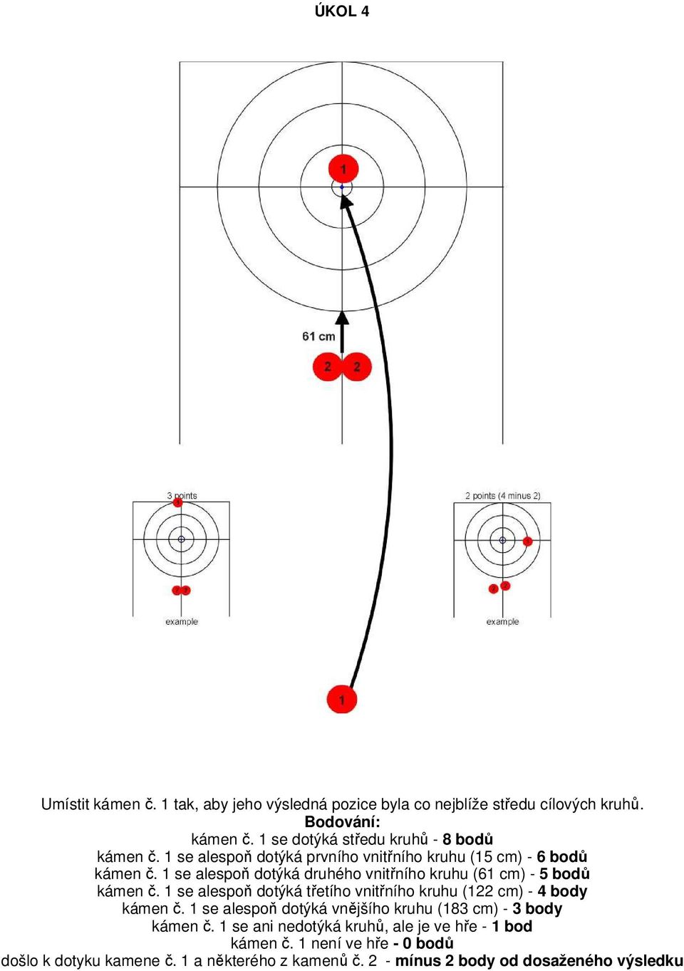 1 se alespoň dotýká třetího vnitřního kruhu (122 cm) - 4 body kámen č. 1 se alespoň dotýká vnějšího kruhu (183 cm) - 3 body kámen č.