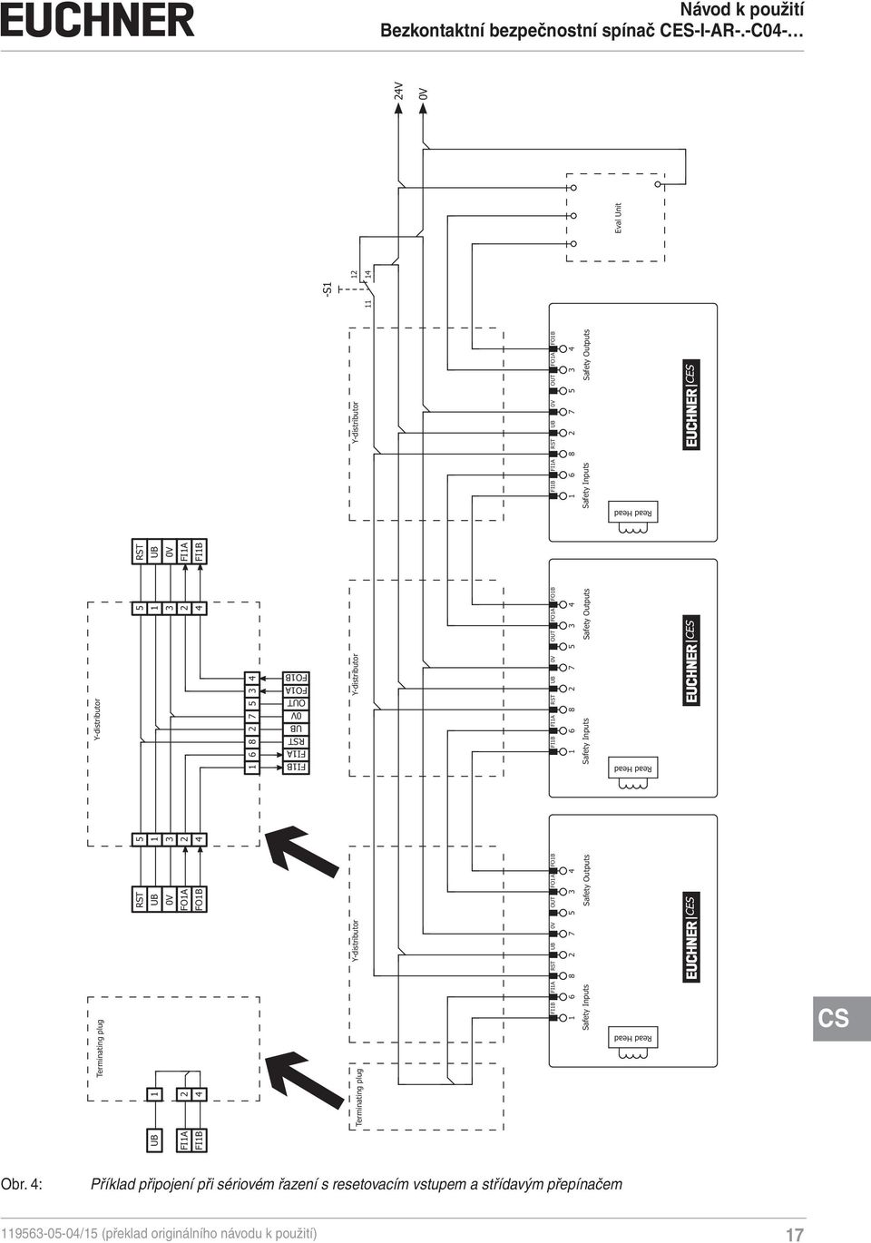 4 8 Safety Outputs Safety Inputs Safety Outputs Safety Inputs Safety Outputs Eval Unit Read Head Read Head Terminating plug FI1A RST CES CES CES -S1 12 11 14 24V FI1B 6