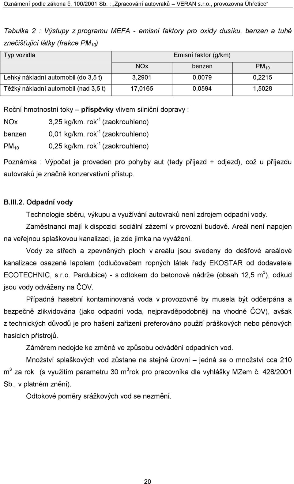 rok -1 (zaokrouhleno) benzen 0,01 kg/km. rok -1 (zaokrouhleno) PM 10 0,25 kg/km.