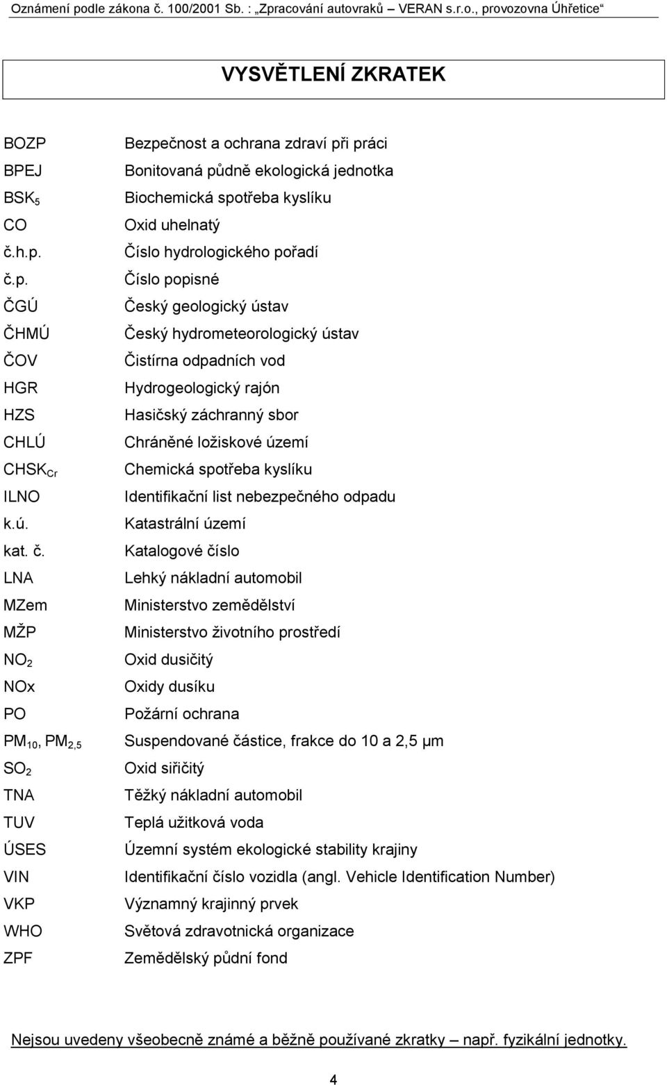 i práci BPEJ Bonitovaná půdně ekologická jednotka BSK 5 Biochemická spotřeba kyslíku CO Oxid uhelnatý č.h.p. Číslo hydrologického pořadí č.p. Číslo popisné ČGÚ Český geologický ústav ČHMÚ Český