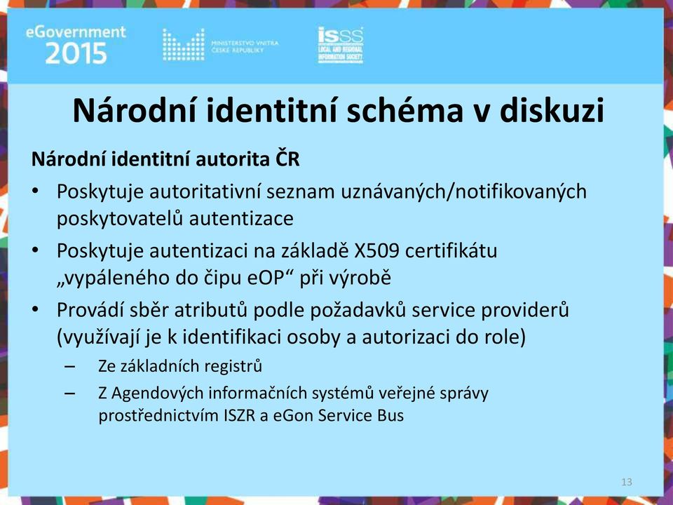 při výro ě Provádí s ěr atri utů podle požadavků service providerů (v užívají je k identifikaci osoby a