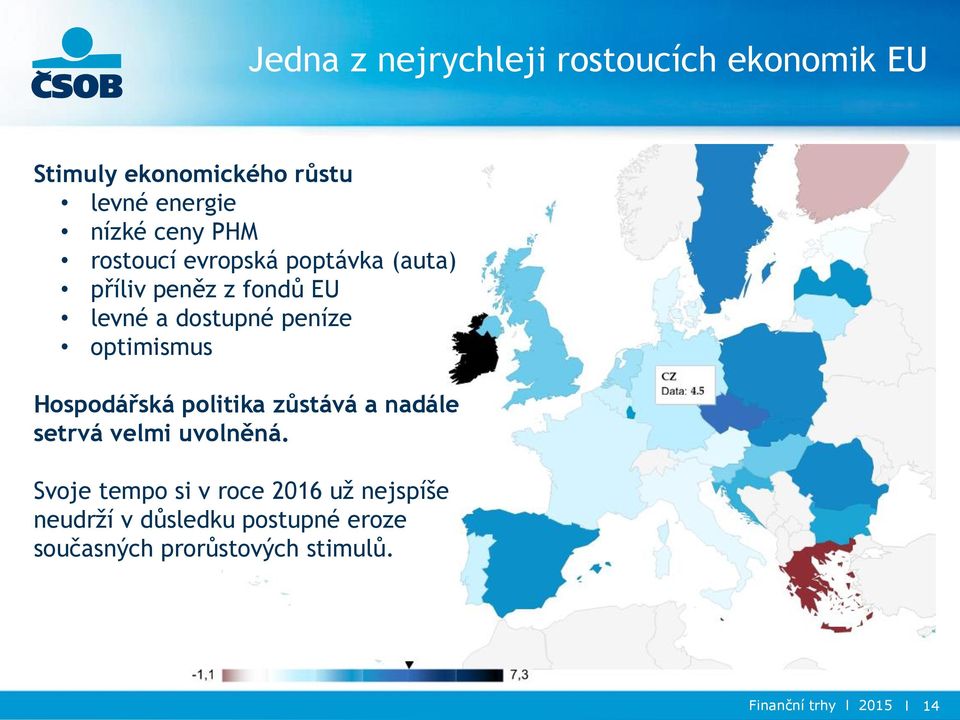 optimismus Hospodářská politika zůstává a nadále setrvá velmi uvolněná.