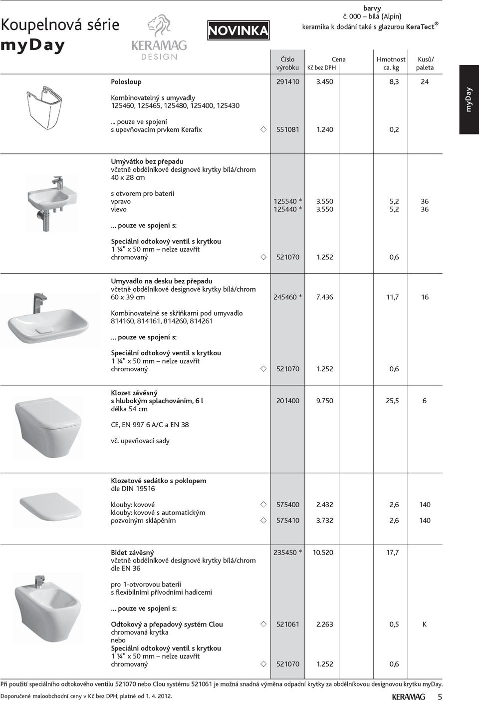 550 5,2 36 pouze ve spojení s: Speciální odtokový ventil s krytkou 1 ¼" x 50 mm nelze uzavřít chromovaný 521070 1.