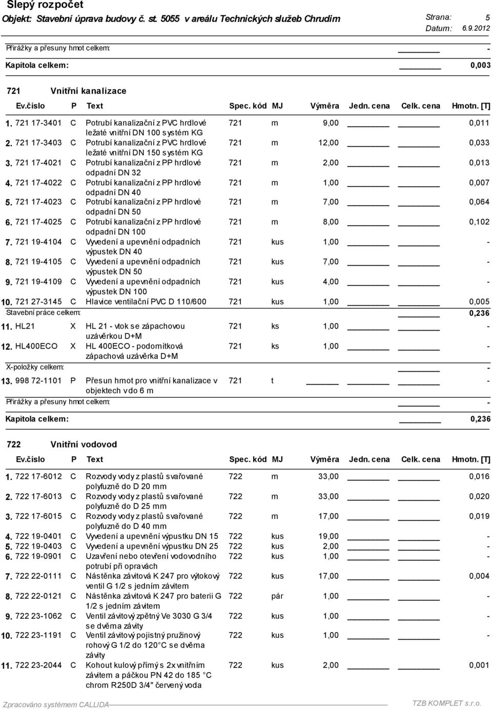 721 17-4022 C Potrubí kanalizační z PP hrdlové odpadní DN 40 721 m 1,00 0,007 5. 721 17-4023 C Potrubí kanalizační z PP hrdlové odpadní DN 50 721 m 7,00 0,064 6.