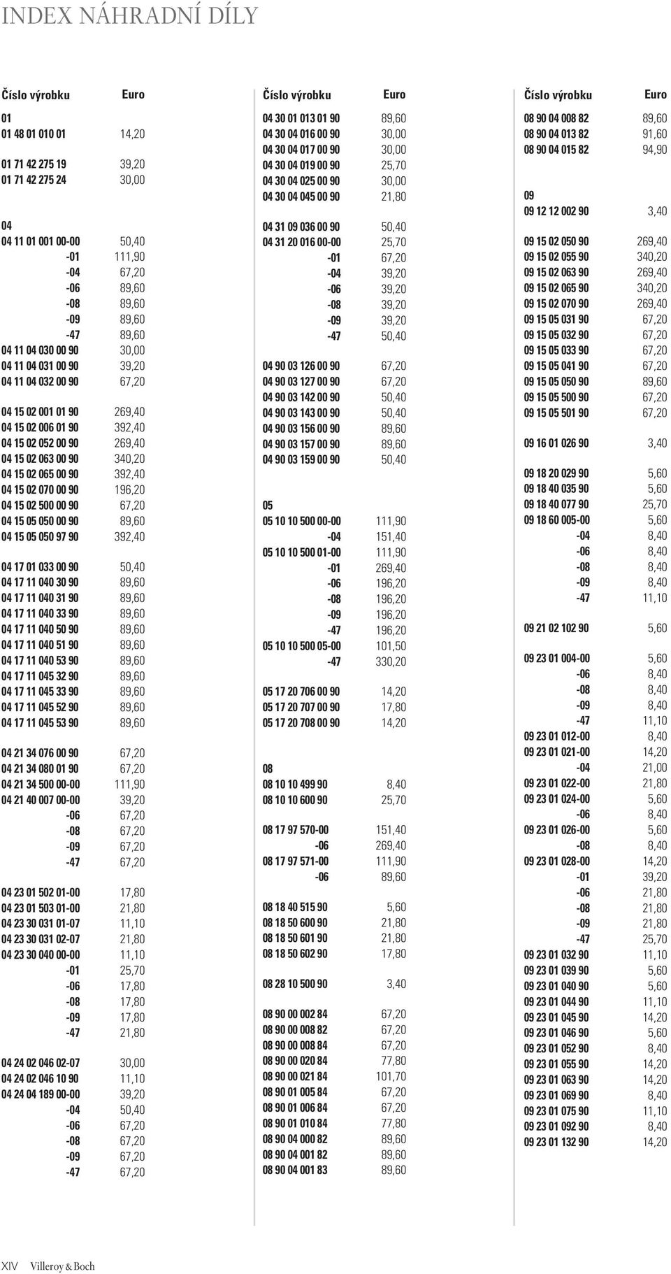 006 01 90 392,40 04 15 02 052 00 90 269,40 04 15 02 063 00 90 340,20 04 15 02 065 00 90 392,40 04 15 02 070 00 90 196,20 04 15 02 500 00 90 67,20 04 15 05 050 00 90 89,60 04 15 05 050 97 90 392,40 04