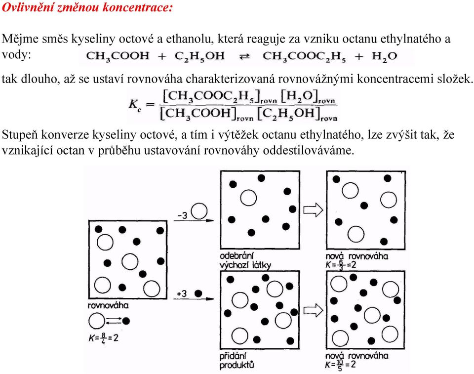 rovnovážnými koncentracemi složek.