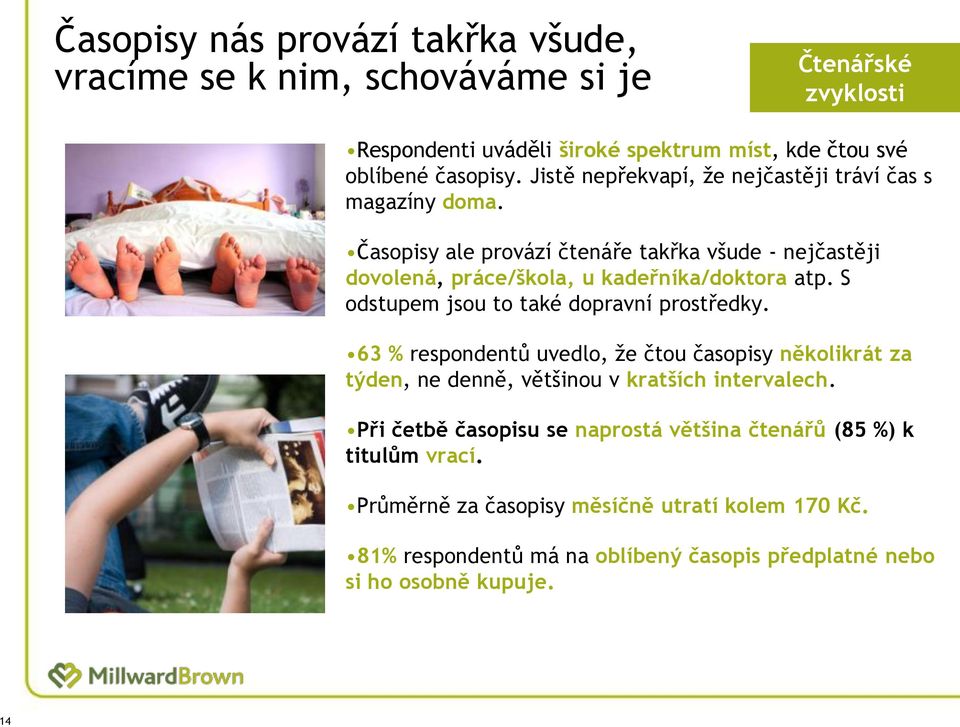 S odstupem jsou to také dopravní prostředky. 63 % respondentů uvedlo, ţe čtou časopisy několikrát za týden, ne denně, většinou v kratších intervalech.