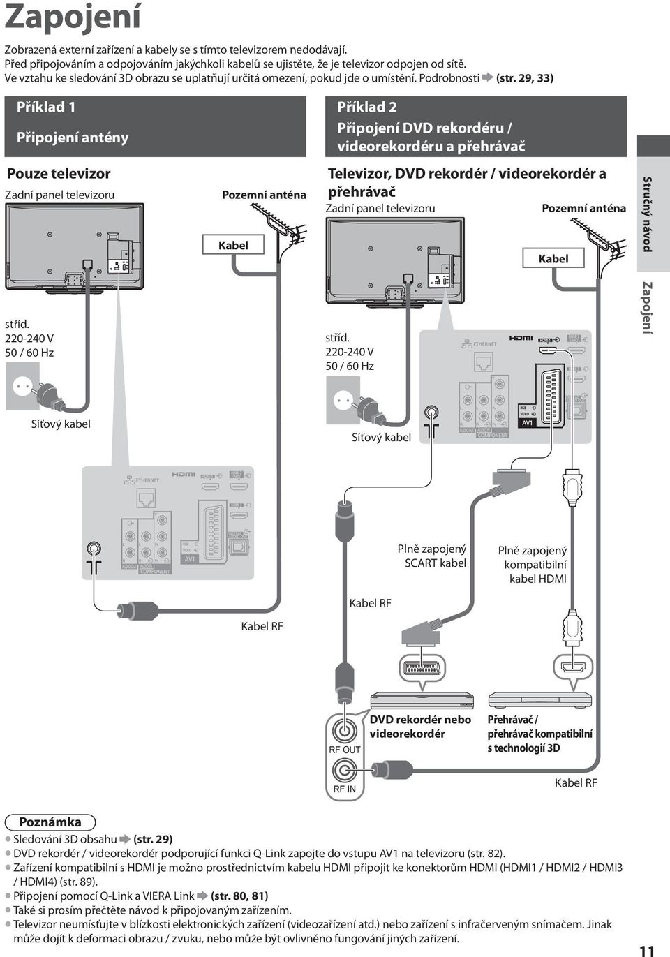 29, 33) Příklad 1 Příklad 2 Připojení antény Připojení DVD rekordéru / videorekordéru a přehrávač Pouze televizor Zadní panel televizorupozemní anténa Televizor, DVD rekordér / videorekordér a