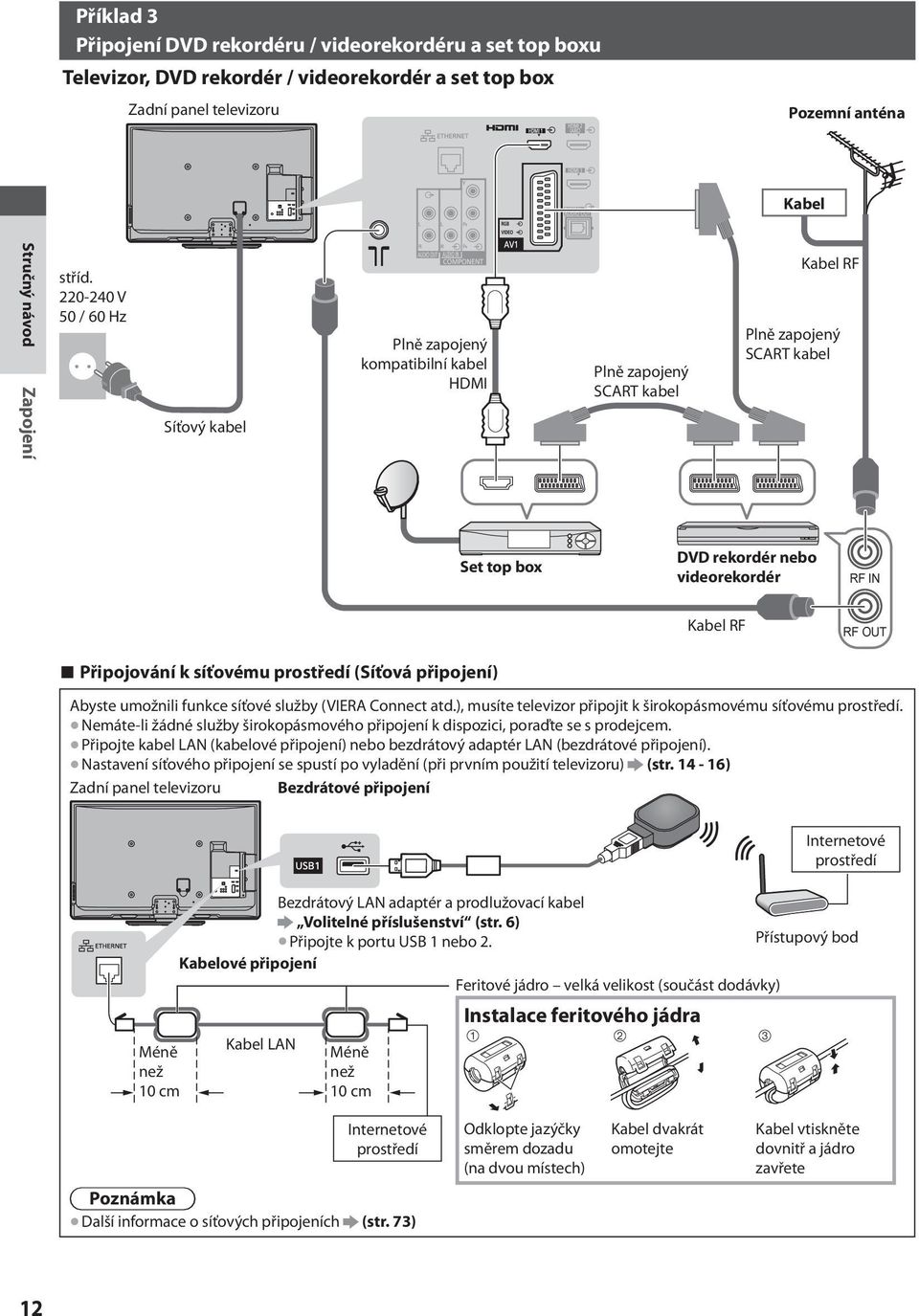 síťovému prostředí (Síťová připojení) Kabel RF RF OUT Abyste umožnili funkce síťové služby (VIERA Connect atd.), musíte televizor připojit k širokopásmovému síťovému prostředí.