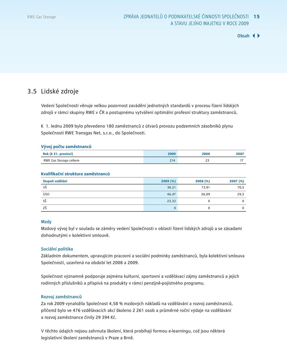 zaměstnanců. K 1. lednu 2009 bylo převedeno 180 zaměstnanců z útvarů provozu podzemních zásobníků plynu Společnosti RWE Transgas Net, s.r.o., do Společnosti. Vývoj počtu zaměstnanců Rok (k 31.