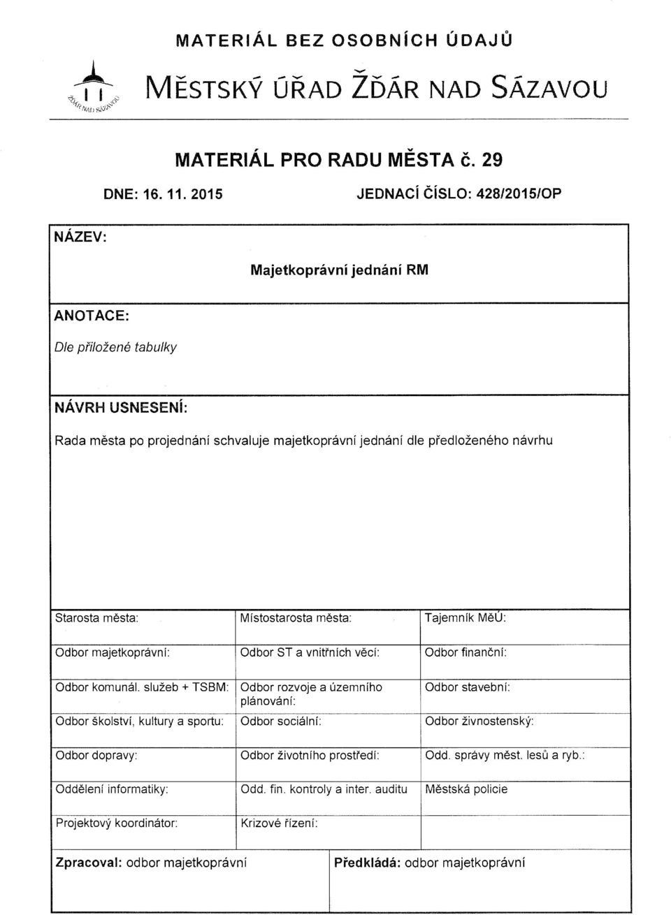 Starosta mesta: Mfstostarosta mesta: Tajemnik MeU: Odbor majetkopravnf: Odbor ST a vnitrnich vecf: Odbor financnf: Odbor komunal.