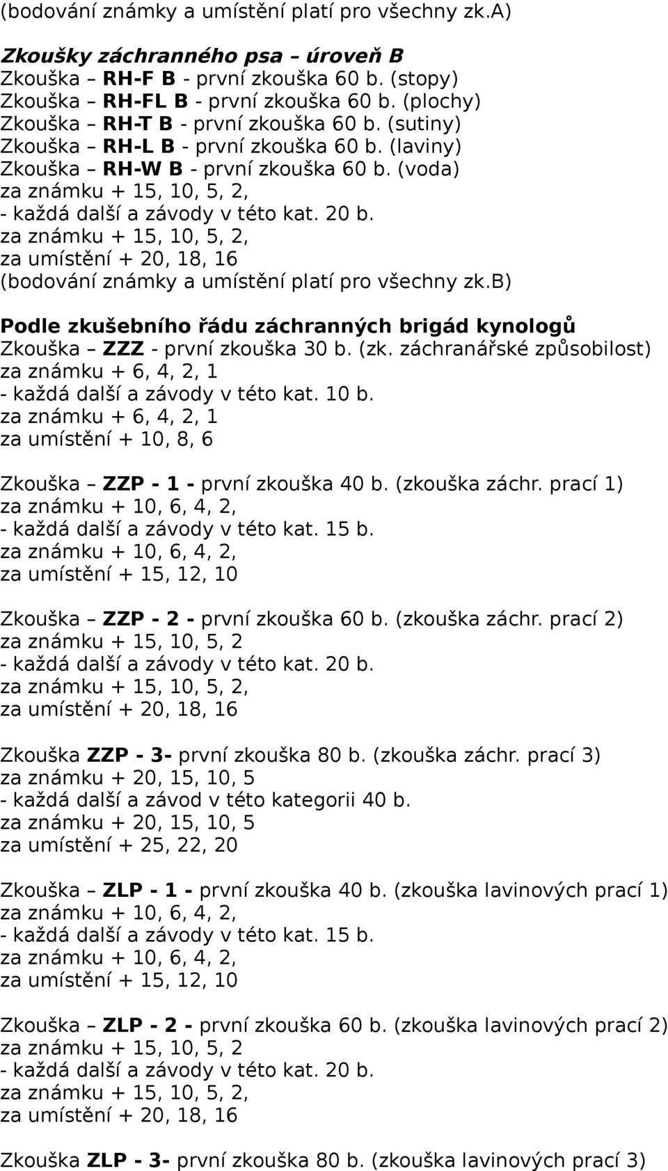 , (bodování známky a umístění platí pro všechny zk.b) Podle zkušebního řádu záchranných brigád kynologů Zkouška ZZZ - první zkouška 30 b. (zk.