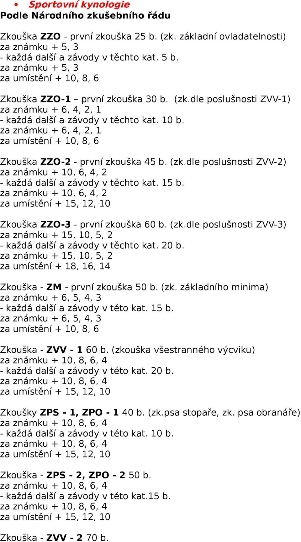 (zk.dle poslušnosti ZVV-3) - každá další a závody v těchto kat. 20 b. za umístění + 18, 16, 14 Zkouška - ZM - první zkouška 50 b. (zk.