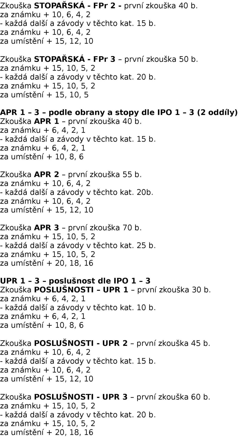 - každá další a závody v těchto kat. 20b. Zkouška APR 3 první zkouška 70 b. - každá další a závody v těchto kat. 25 b.