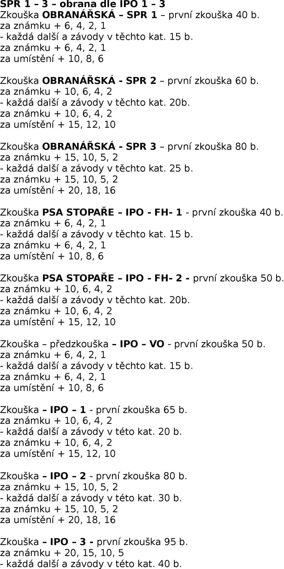 Zkouška PSA STOPAŘE IPO - FH- 2 - první zkouška 50 b. - každá další a závody v těchto kat. 20b. Zkouška předzkouška IPO VO - první zkouška 50 b.