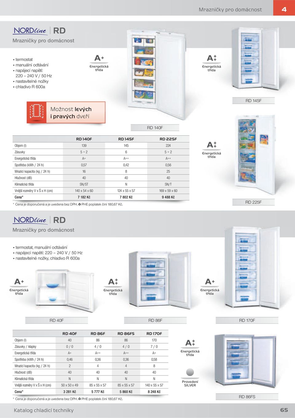 140 x 54 x 60 124 x 55 x 57 169 x 59 x 60 Cena* 7 182 Kč 7 802 Kč 9 488 Kč RD 225F I RD Mrazničky pro domácnost termostat, manuální odtávání napájecí napětí: 220 240 V / 50 Hz nastavitelné nožky,