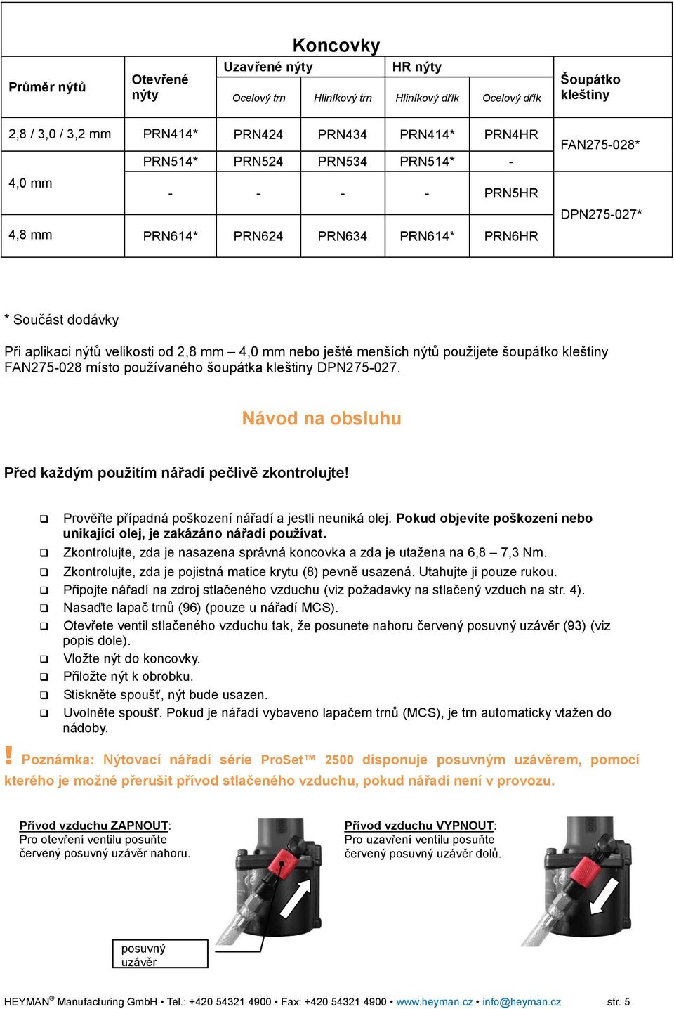 použijete šoupátko kleštiny FAN275-028 místo používaného šoupátka kleštiny DPN275-027. Návod na obsluhu Před každým použitím nářadí pečlivě zkontrolujte!