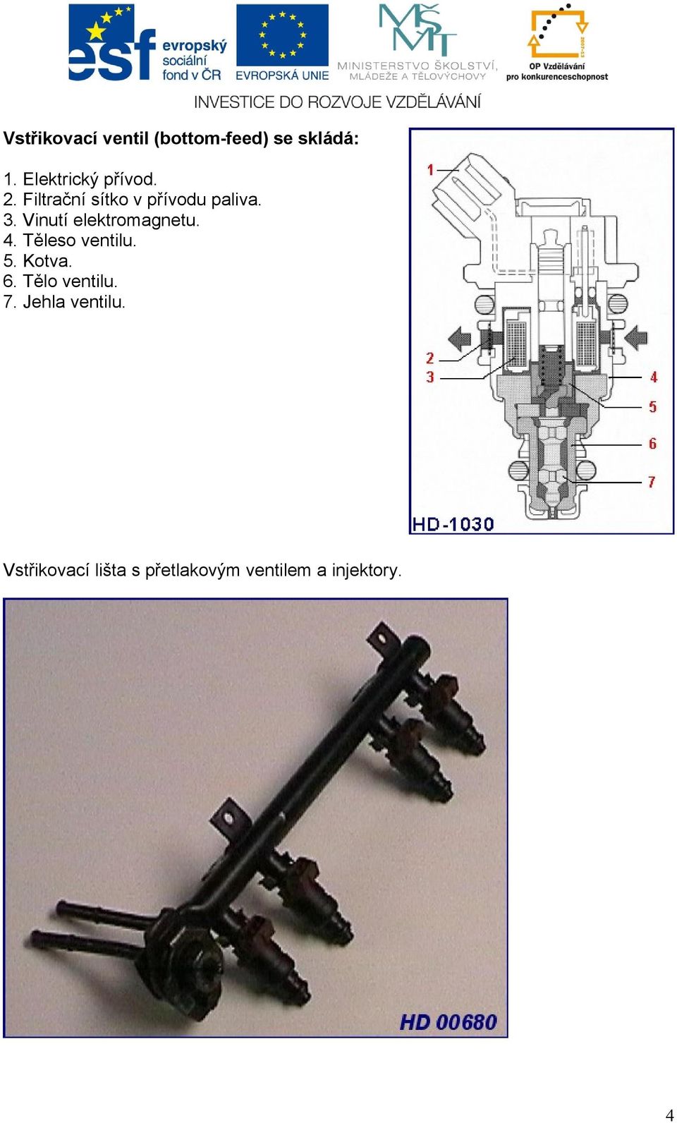 Vinutí elektromagnetu. 4. Těleso ventilu. 5. Kotva. 6.