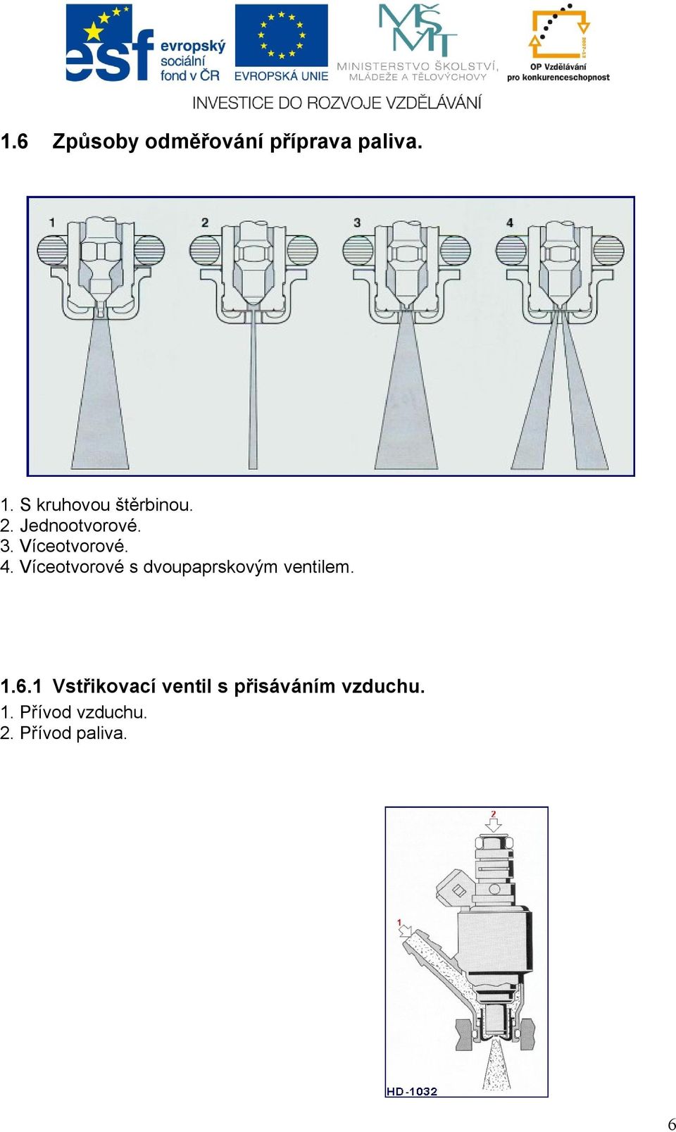 4. Víceotvorové s dvoupaprskovým ventilem. 1.6.