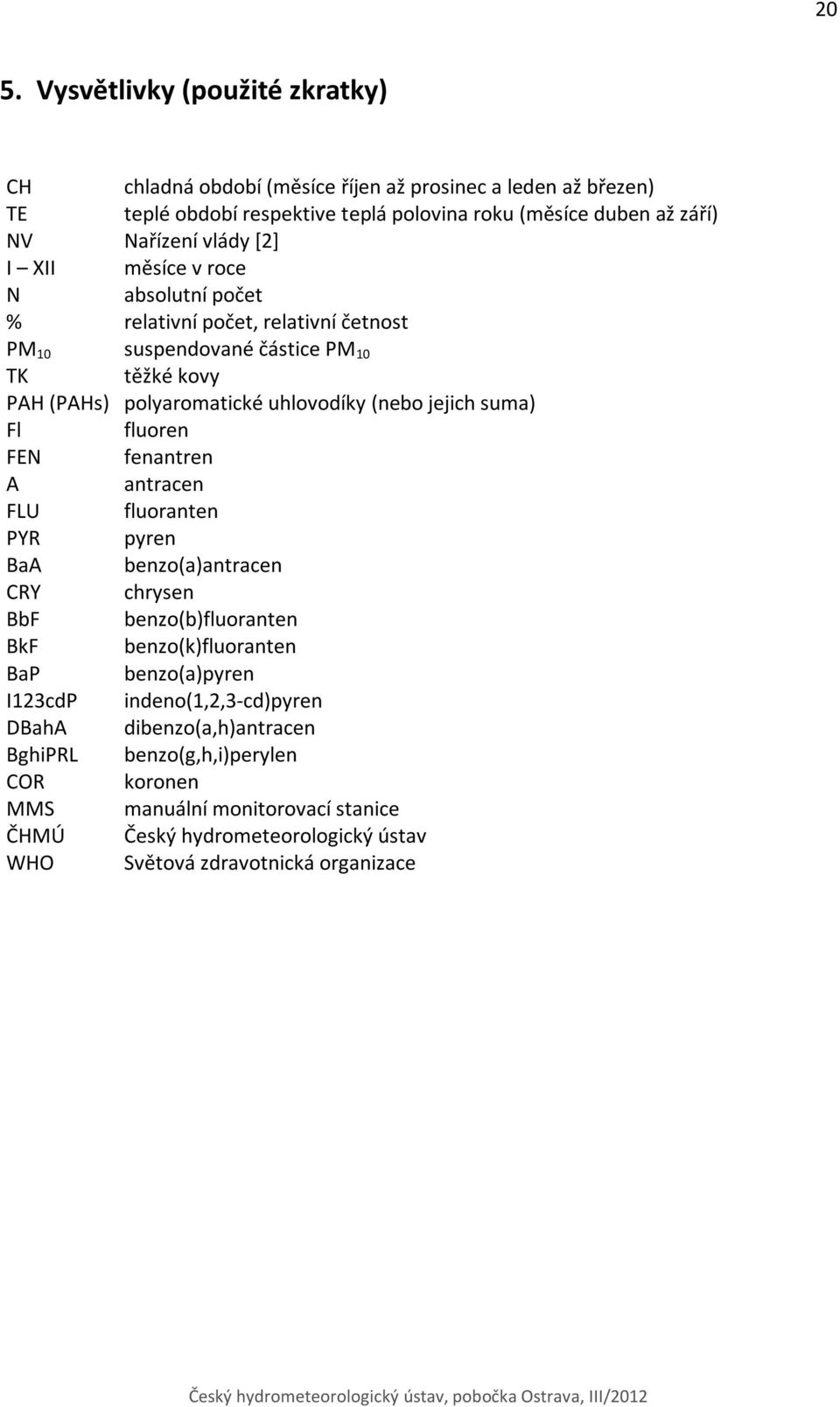 suma) Fl fluoren FEN fenantren A antracen FLU fluoranten PYR pyren BaA benzo(a)antracen CRY chrysen BbF benzo(b)fluoranten BkF benzo(k)fluoranten BaP benzo(a)pyren I123cdP