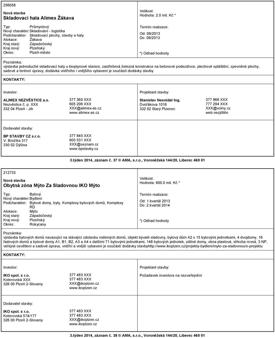 úpravy, dodávka vnitřního i vnějšího vybavení je součástí dodávky stavby ALIMEX NEZVĚSTICE a.s. Nezvěstice č. p. XXX 332 04 Plzeň - Jih 377 360 XXX 605 206 XXX XXX@alimex-as.cz www.alimex-as.cz Stanislav Nesnídal Ing.