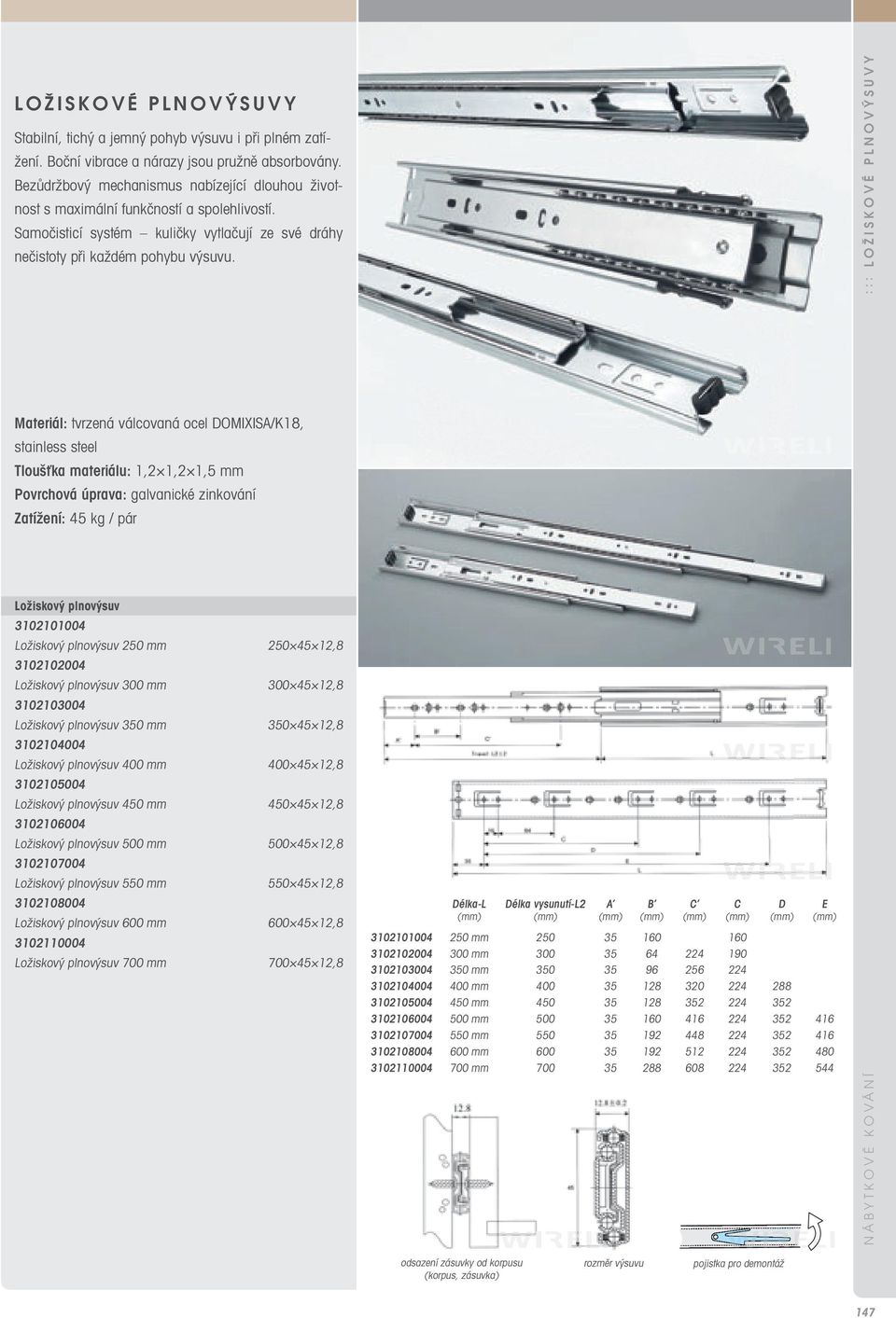 ::: LOŽISKOVÉ PLNOVÝSUVY Materiál: tvrzená válcovaná ocel DOMIXISA/K18, stainless steel Tloušťka materiálu: 1,2 1,2 1,5 mm Povrchová úprava: galvanické zinkování Zatížení: 45 kg / pár Ložiskový