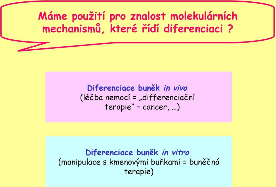 Diferenciace buněk in vivo (léčba nemocí = differenciační