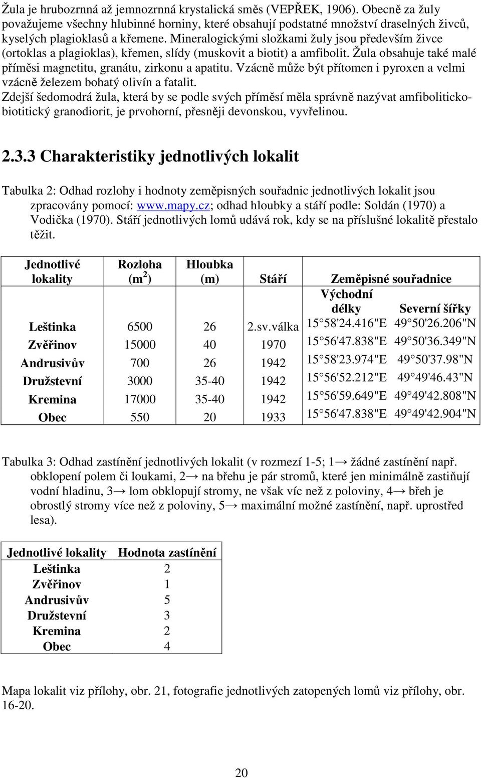 Mineralogickými složkami žuly jsou především živce (ortoklas a plagioklas), křemen, slídy (muskovit a biotit) a amfibolit. Žula obsahuje také malé příměsi magnetitu, granátu, zirkonu a apatitu.