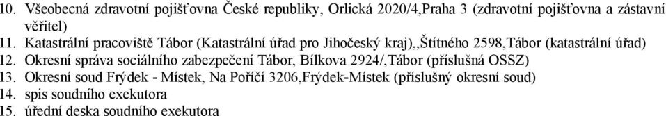 Okresní správa sociálního zabezpečení Tábor, Bílkova 2924/,Tábor (příslušná OSSZ) 13.