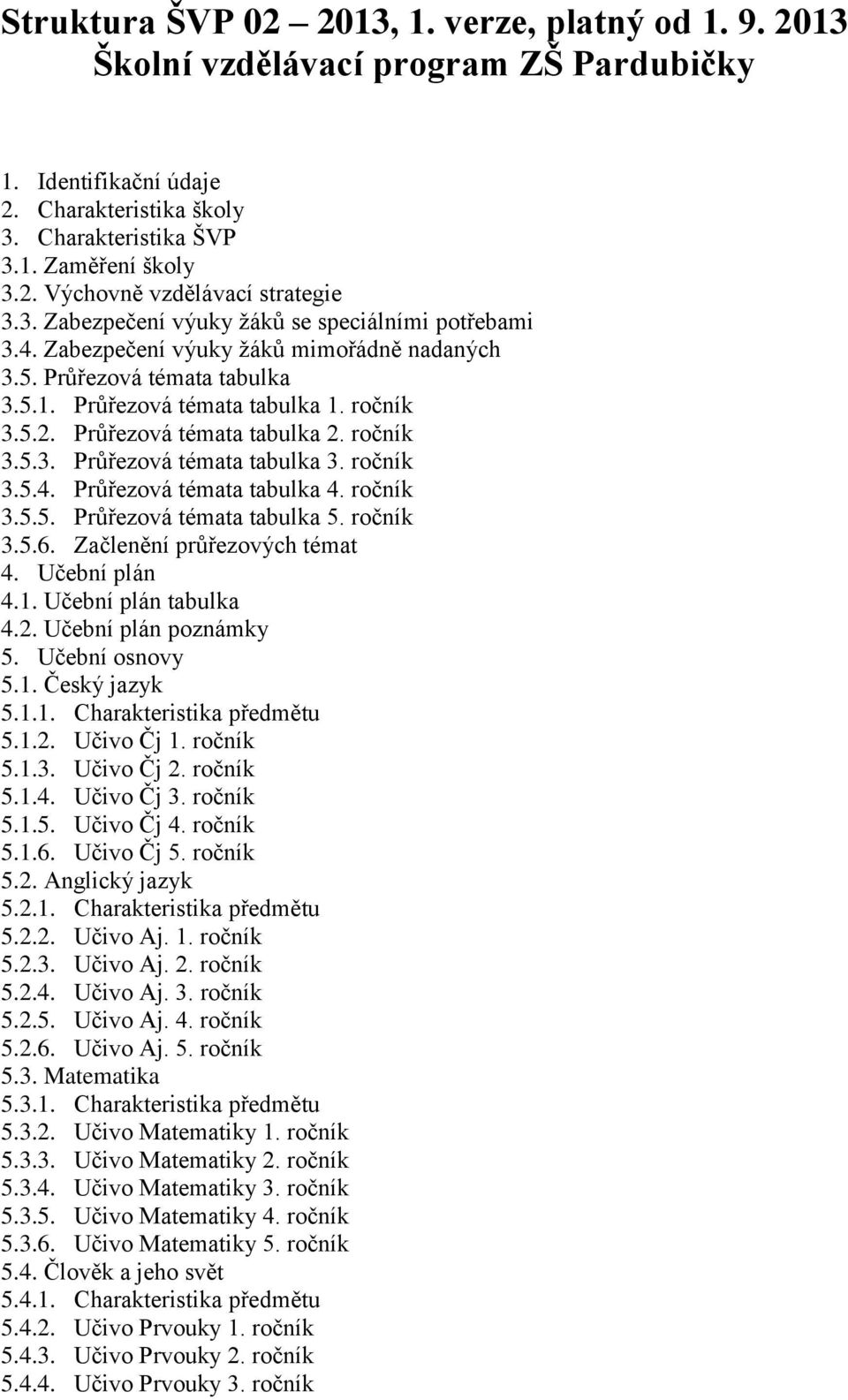 Průřezová témata tabulka 2. ročník 3.5.3. Průřezová témata tabulka 3. ročník 3.5.4. Průřezová témata tabulka 4. ročník 3.5.5. Průřezová témata tabulka 5. ročník 3.5.6. Začlenění průřezových témat 4.