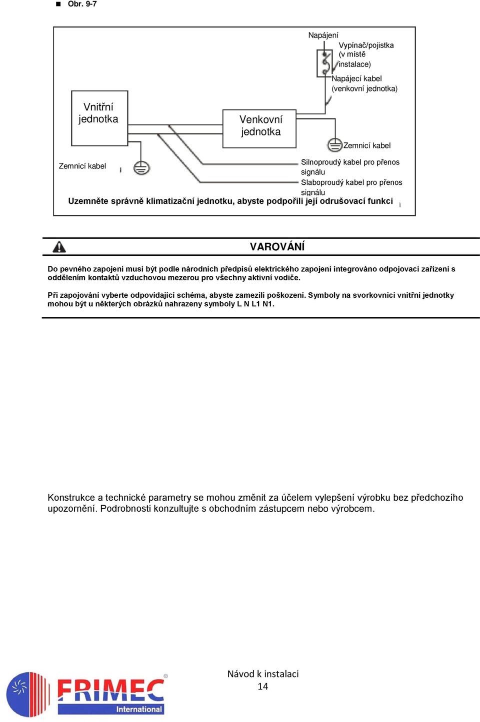 vzduchovou mezerou pro všechny aktivní vodiče. Při zapojování vyberte odpovídající schéma, abyste zamezili poškození.