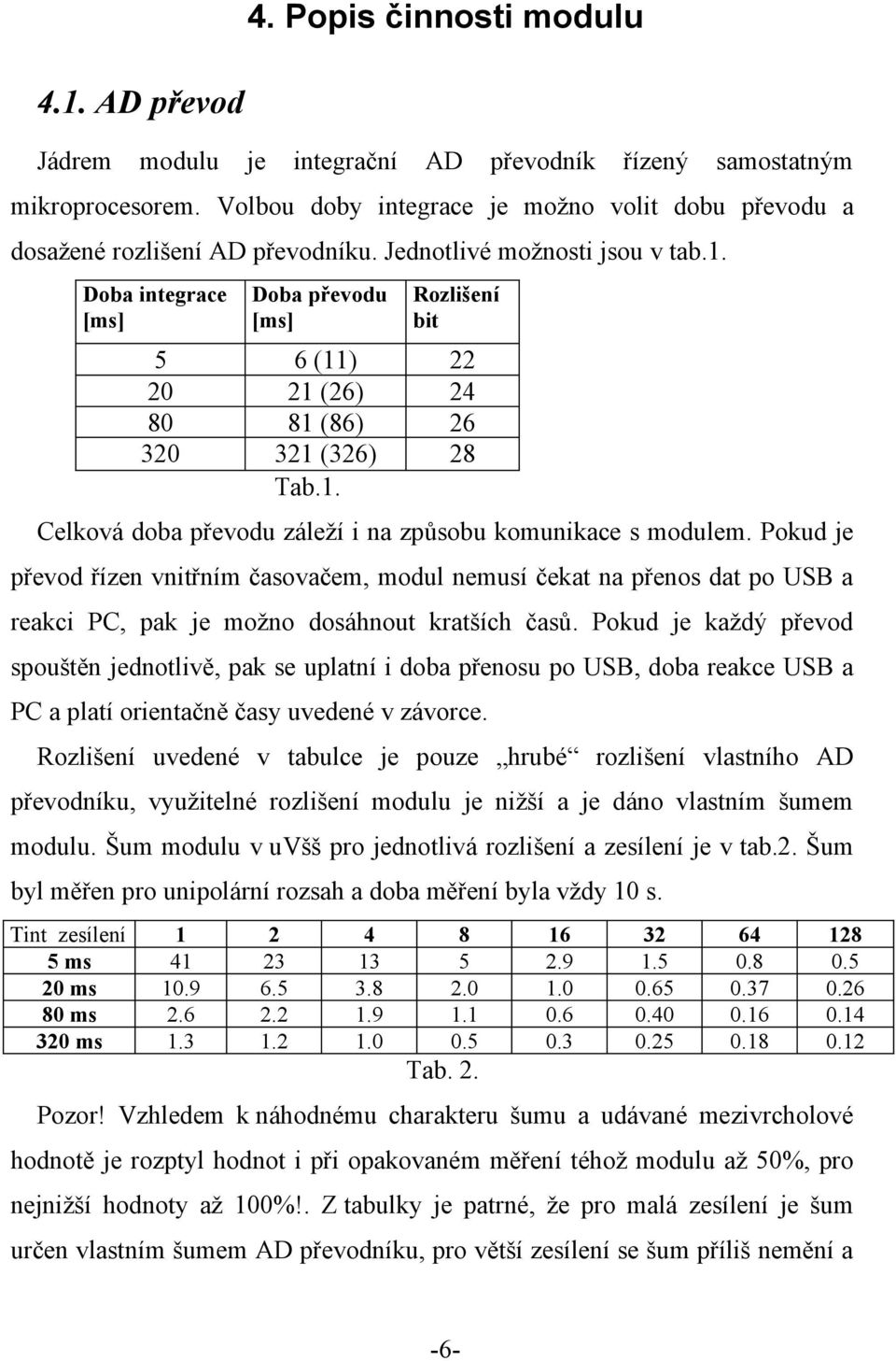 Doba integrace [ms] Doba převodu [ms] Rozlišení bit 5 6 (11) 22 20 21 (26) 24 80 81 (86) 26 320 321 (326) 28 Tab.1. Celková doba převodu záleží i na způsobu komunikace s modulem.