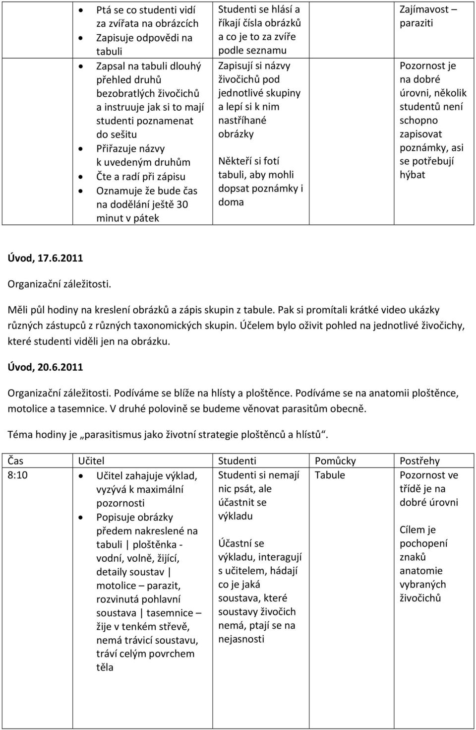 názvy živočichů pod jednotlivé skupiny a lepí si k nim nastříhané obrázky Někteří si fotí tabuli, aby mohli dopsat poznámky i doma Zajímavost paraziti Pozornost je na dobré úrovni, několik studentů