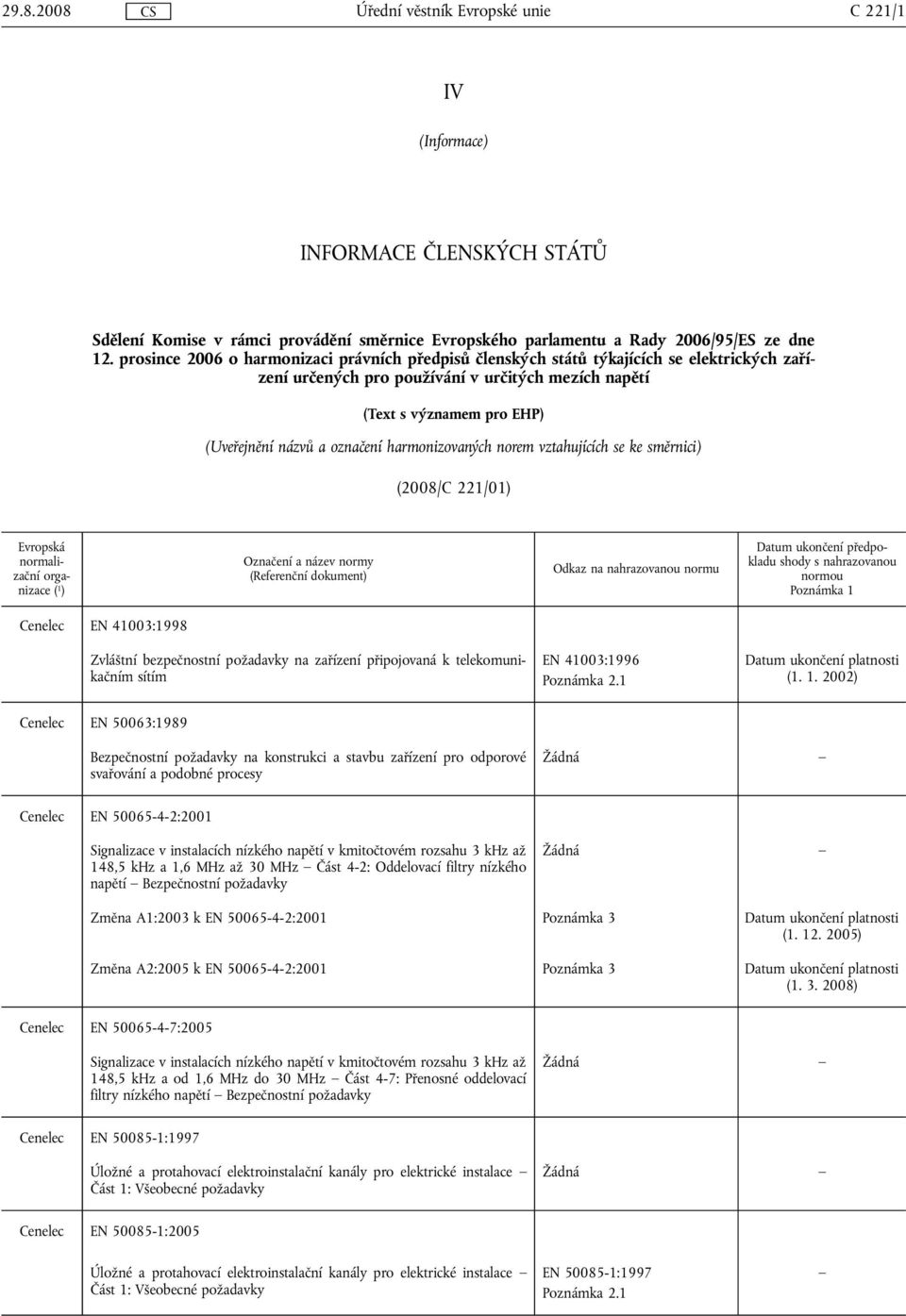 označení harmonizovaných norem vztahujících se ke směrnici) (2008/C 221/01) Cenelec EN 41003:1998 Zvláštní bezpečnostní požadavky na zařízení připojovaná k telekomunikačním sítím EN 41003:1996 (1. 1.