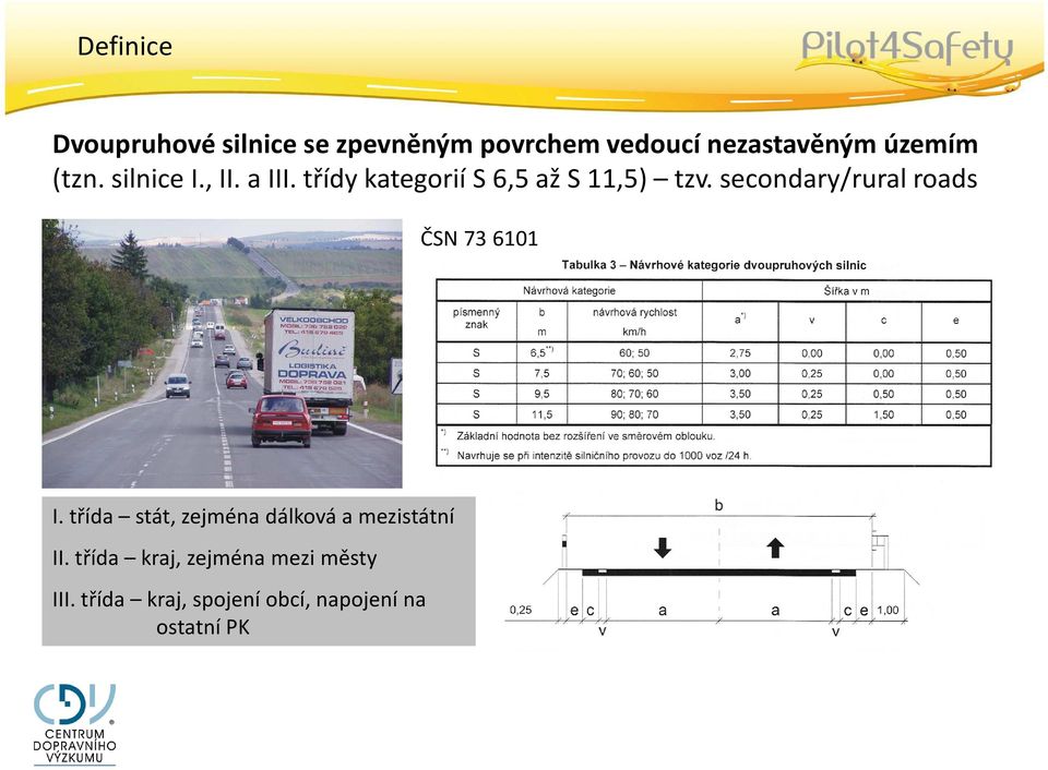 secondary/rural roads ČSN 73 6101 I.