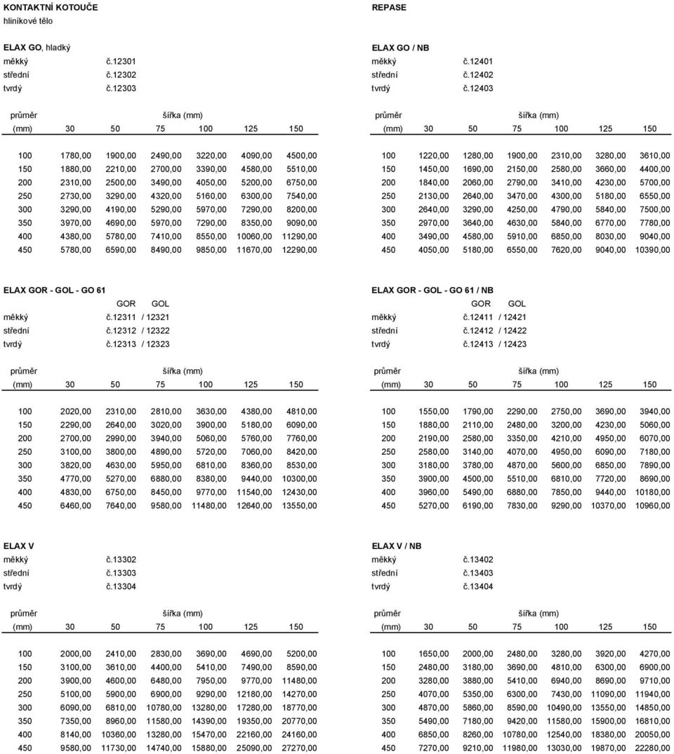 3660,00 4400,00 200 2310,00 2500,00 3490,00 4050,00 5200,00 6750,00 200 1840,00 2060,00 2790,00 3410,00 4230,00 5700,00 250 2730,00 3290,00 4320,00 5160,00 6300,00 7540,00 250 2130,00 2640,00 3470,00