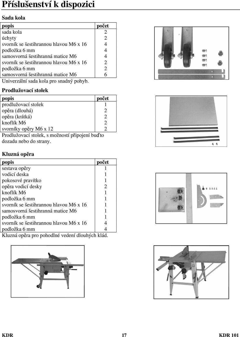 Prodlužovací stolek popis počet prodlužovací stolek 1 opěra (dlouhá) 2 opěra (krátká) 2 knoflík M6 2 svorníky opěry M6 x 12 2 Prodlužovací stolek, s možností připojení buďto dozadu nebo do strany.