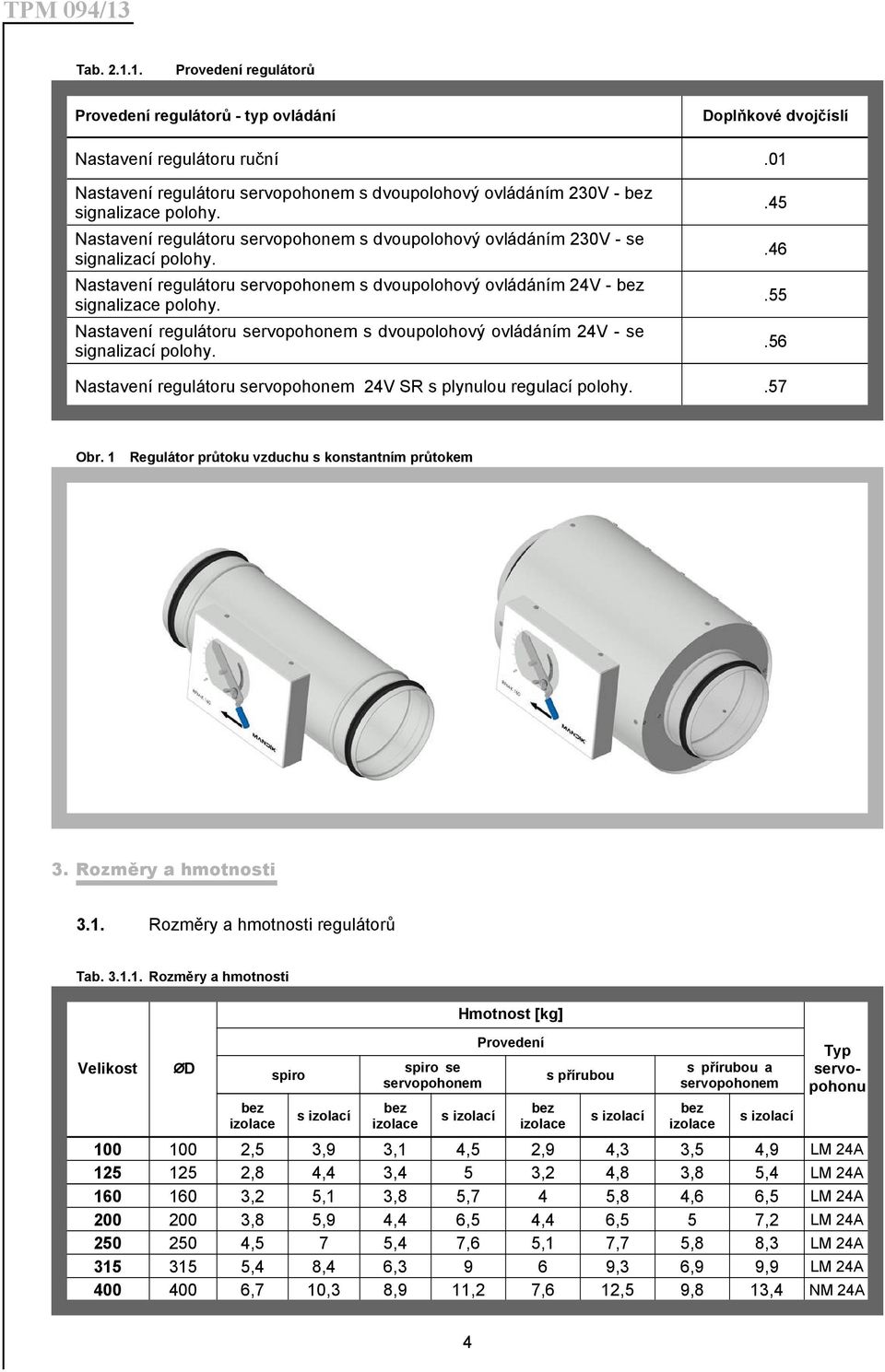 Nastavení regulátoru servopohonem s dvoupolohový ovládáním 24V - bez signalizace polohy. Nastavení regulátoru servopohonem s dvoupolohový ovládáním 24V - se signalizací polohy..45.46.55.