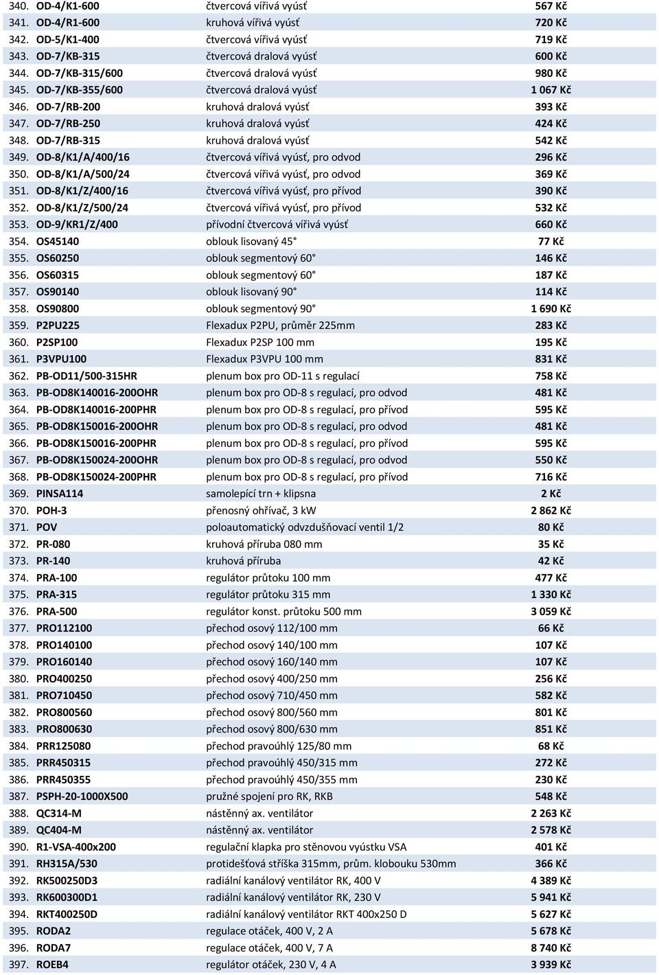 OD-7/RB-315 kruhová dralová vyúsť 542 Kč 349. OD-8/K1/A/400/16 čtvercová vířivá vyúsť, pro odvod 296 Kč 350. OD-8/K1/A/500/24 čtvercová vířivá vyúsť, pro odvod 369 Kč 351.