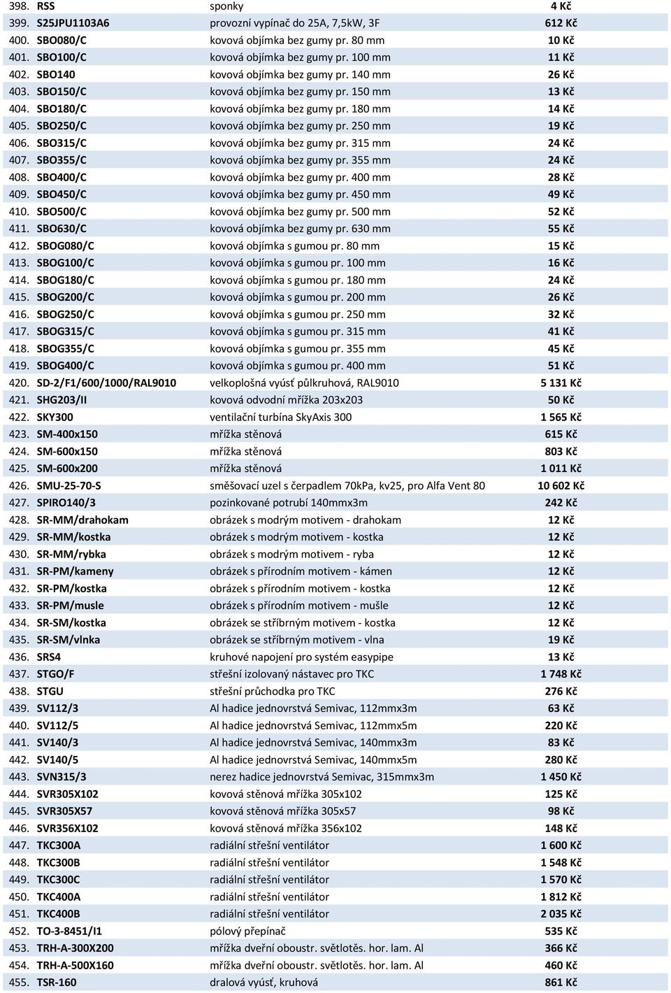 250 mm 19 Kč 406. SBO315/C kovová objímka bez gumy pr. 315 mm 24 Kč 407. SBO355/C kovová objímka bez gumy pr. 355 mm 24 Kč 408. SBO400/C kovová objímka bez gumy pr. 400 mm 28 Kč 409.
