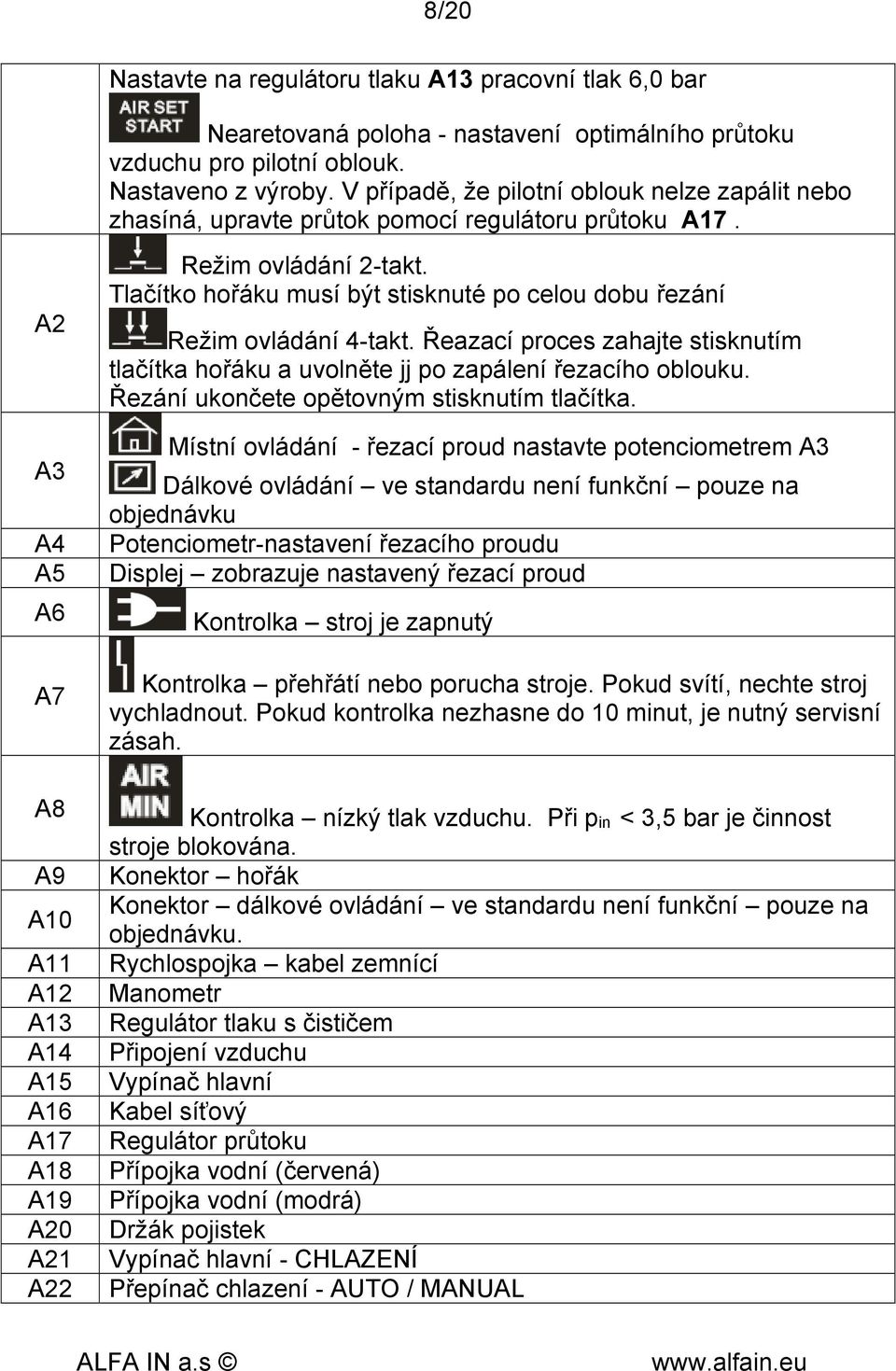 A2 A3 A4 A5 A6 A7 A8 A9 A10 A11 A12 A13 A14 A15 A16 A17 A18 A19 A20 A21 A22 Režim ovládání 2-takt. Tlačítko hořáku musí být stisknuté po celou dobu řezání Režim ovládání 4-takt.