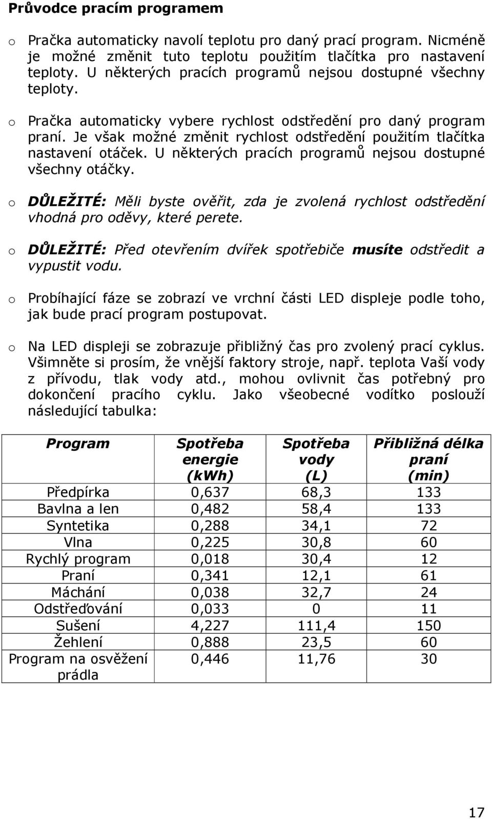 U některých pracích prgramů nejsu dstupné všechny táčky. DŮLEŽITÉ: Měli byste věřit, zda je zvlená rychlst dstředění vhdná pr děvy, které perete.