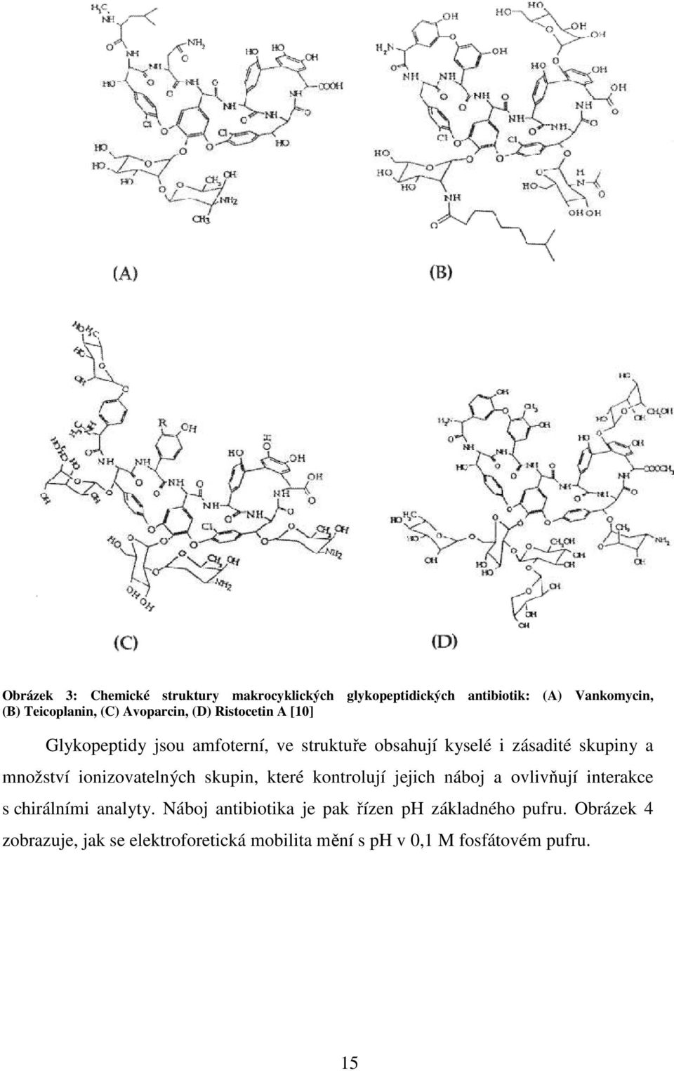 množství ionizovatelných skupin, které kontrolují jejich náboj a ovlivňují interakce s chirálními analyty.