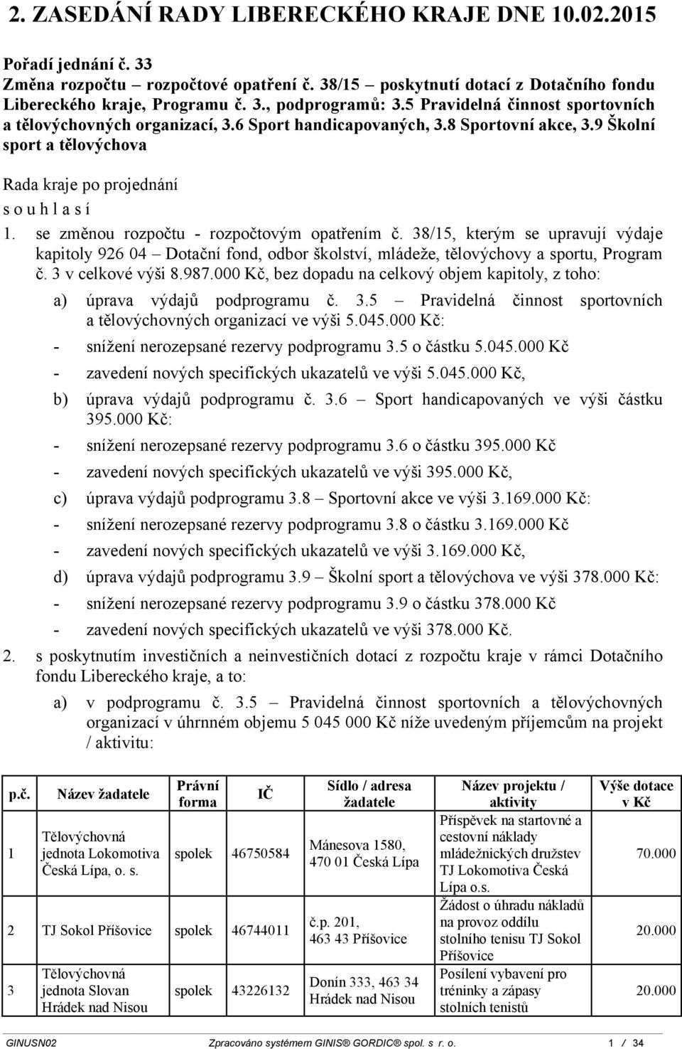 se změnou rozpočtu - rozpočtovým opatřením č. 38/15, kterým se upravují výdaje kapitoly 926 04 Dotační fond, odbor školství, mládeže, tělovýchovy a sportu, Program č. 3 v celkové výši 8.987.