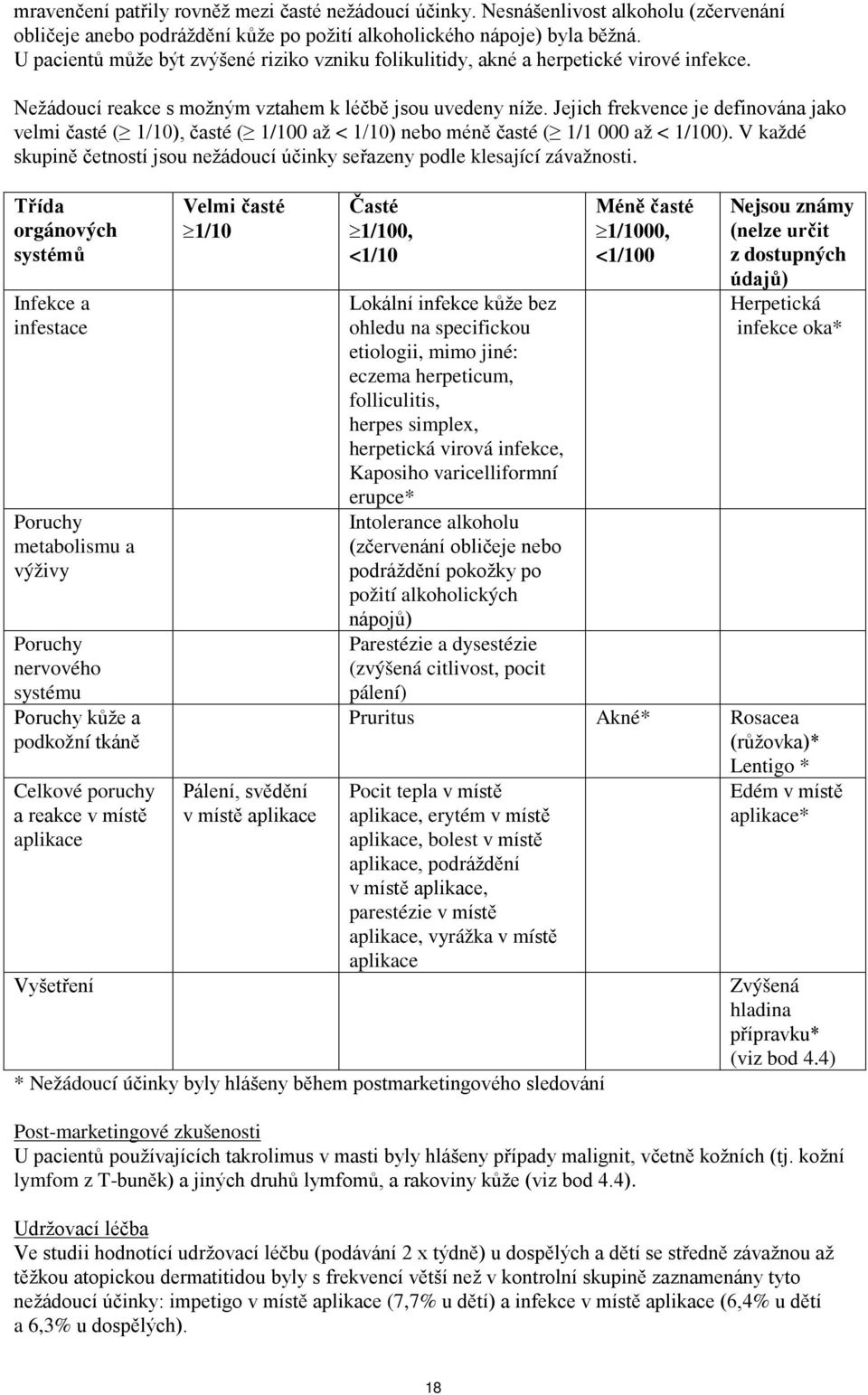 Jejich frekvence je definována jako velmi časté ( 1/10), časté ( 1/100 až < 1/10) nebo méně časté ( 1/1 000 až < 1/100).