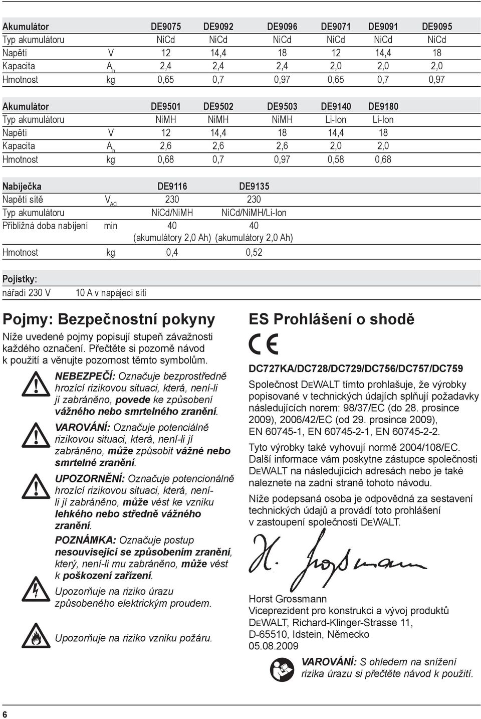 Nabíječka DE9116 DE9135 Napětí sítě V AC 230 230 Typ akumulátoru NiCd/NiMH NiCd/NiMH/Li-Ion Přibližná doba nabíjení min 40 40 (akumulátory 2,0 Ah) (akumulátory 2,0 Ah) Hmotnost kg 0,4 0,52 Pojistky: