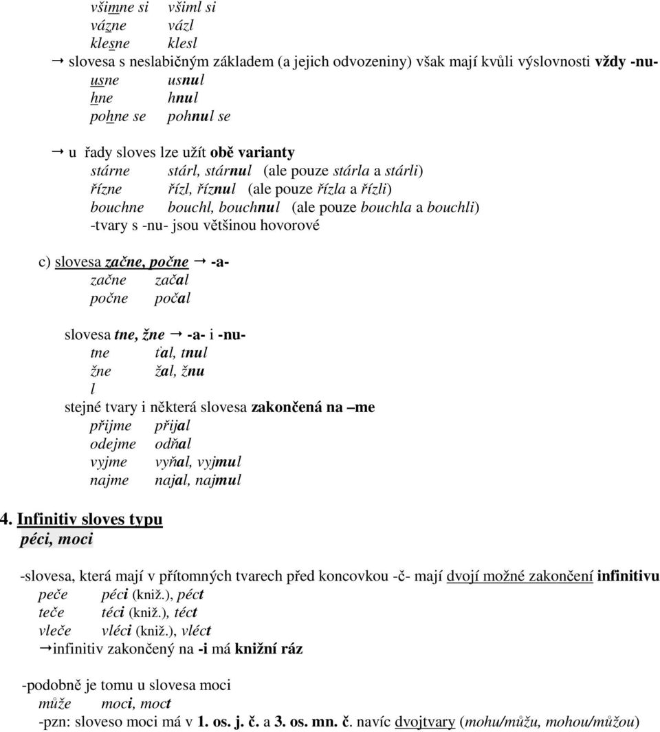 slovesa začne, počne -azačne začal počne počal slovesa tne, žne -a- i -nutne ťal, tnul žne žal, žnu l stejné tvary i některá slovesa zakončená na me přijme přijal odejme odňal vyjme vyňal, vyjmul