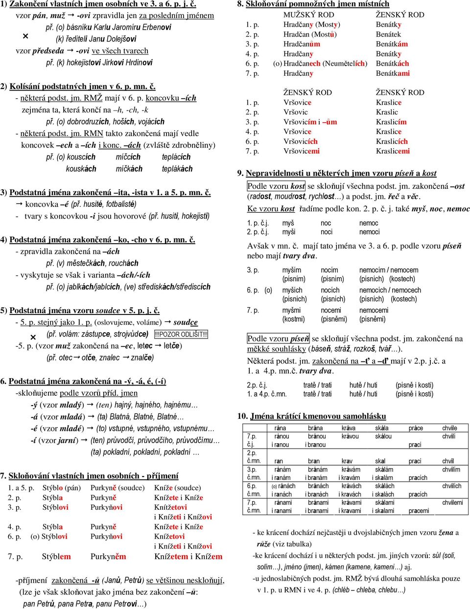 jm. RMŽ mají v 6. p. koncovku ích zejména ta, která končí na h, -ch, -k př. (o) dobrodruzích, hoších, vojácích - některá podst. jm. RMN takto zakončená mají vedle koncovek ech a ích i konc.