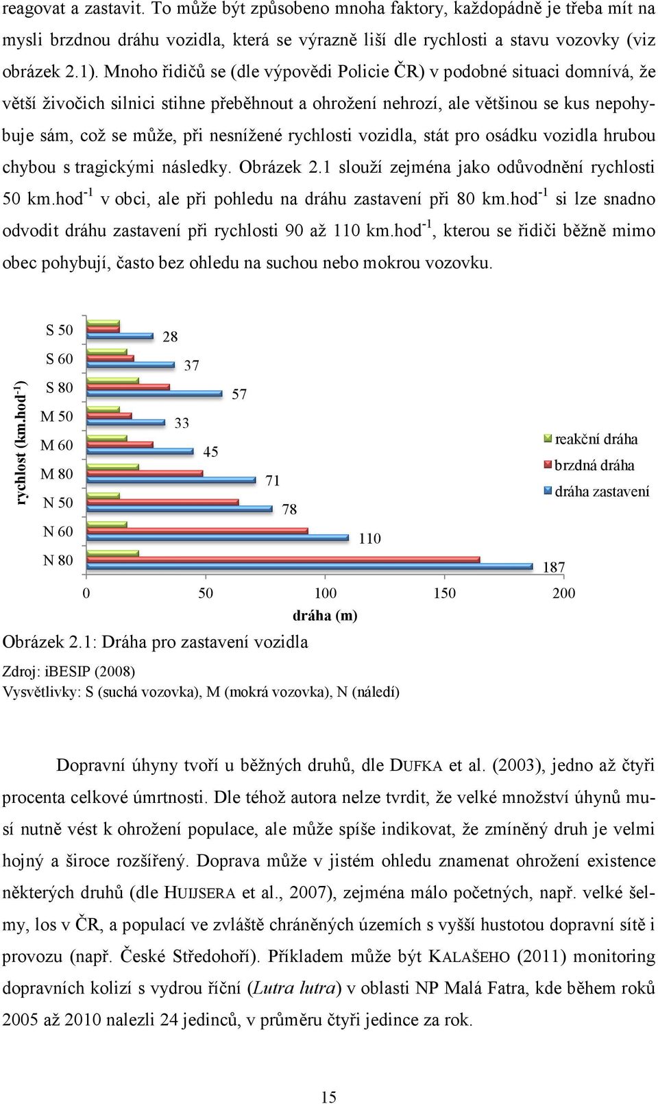 se může, při nesnížené rychlosti vozidla, stát pro chybou s tragickými i následky. Obrázek 2.1 slouží zejména jako odůvodnění rychlosti 50 km.